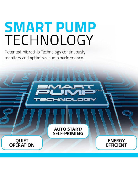Filtro de Acuario Fluval FX2 1800 L/h 4 Etapas Compacto