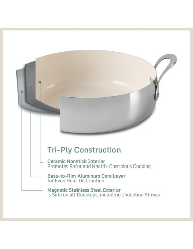 Juego de Utensilios de Cocina 12 Piezas Bloomhouse