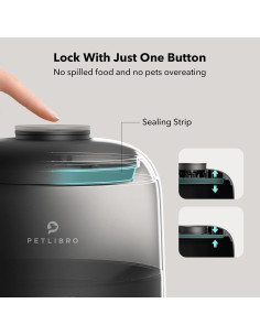 Dispensador Automático de Comida PETLIBRO 2L Negro 2