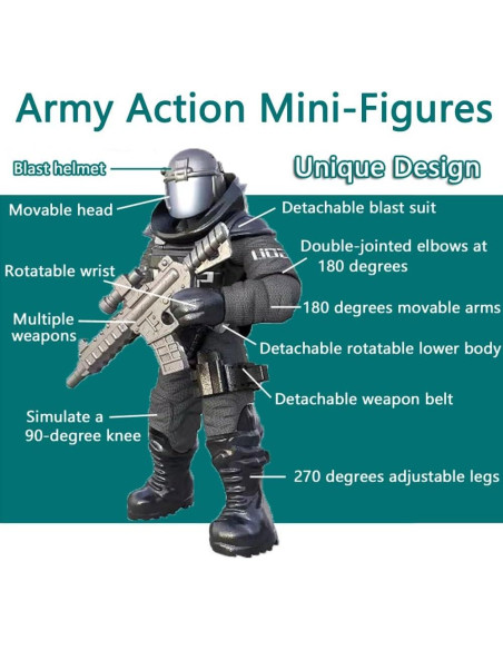 Set de Bloques de Construcción Policía 8 Piezas GUANGDONG K8832-5