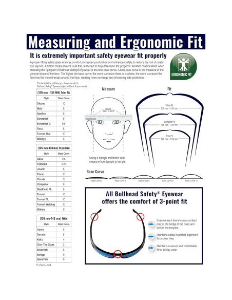 Gafas de seguridad Bullhead Maki con lente ahumada UV
