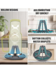 Soporte de Secado de Botellas BANGIE - Silicona Gris - Paquete de 2 2