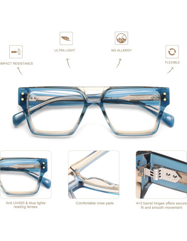 Gafas de Lectura AMOMOMA Cuadradas Anti-Luz Azul 1.0x