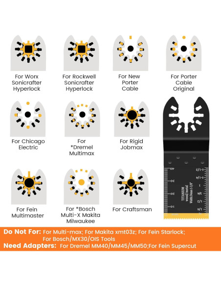 JTWEB 30PCS Cuchillas Oscilantes Titanio para Multiherramienta
