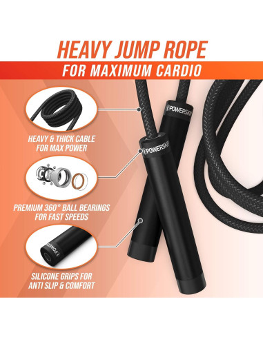 Cuerda de Salto con Peso Epitomie Fitness PowerSkip PII 0.45kg