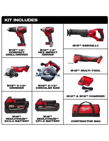 Kit Inalámbrico Milwaukee M18 6 Herramientas 18V con Baterías