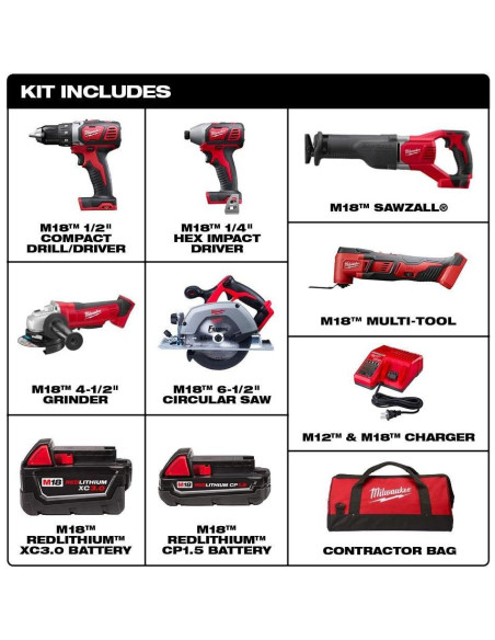 Kit Inalámbrico Milwaukee M18 6 Herramientas 18V con Baterías