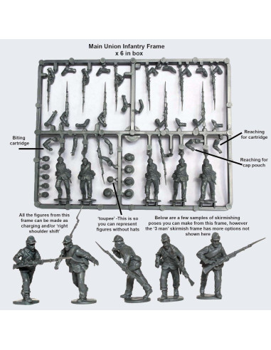 Miniaturas Infantería Unión Guerra Civil Americana 28mm Perry