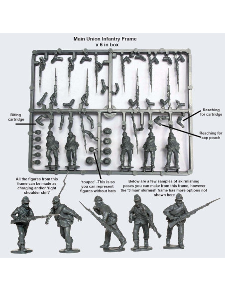 Miniaturas Infantería Unión Guerra Civil Americana 28mm Perry