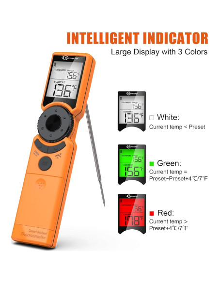 Termómetro Digital de Carne Thermochef Mini6 Alta Precisión Termómetro Digital de Carne Thermochef Mini6 Alta Precisión