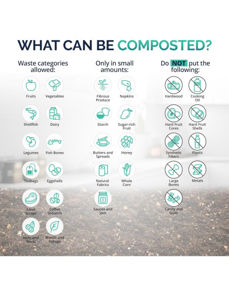 Composter Eléctrico de Cocina Luma 2.5L Sin Olores