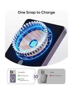 Batería Externa Magnética Kuulaa 10000mAh Carga Rápida PD 20W 2