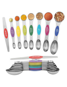 Juego de 8 Cucharas Medidoras Acero Inoxidable Ununpentium