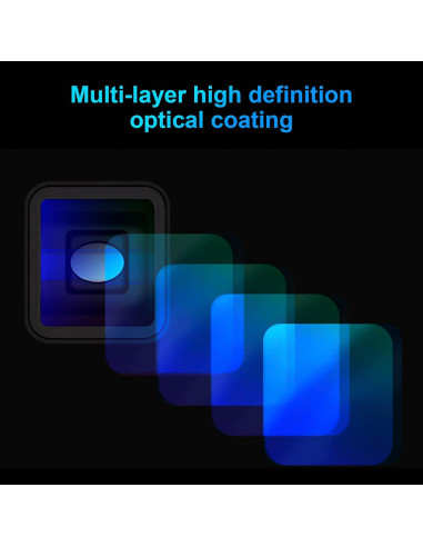 Lente Anamórfico Móvil Zyyini 1.55X para iPhone y iPad