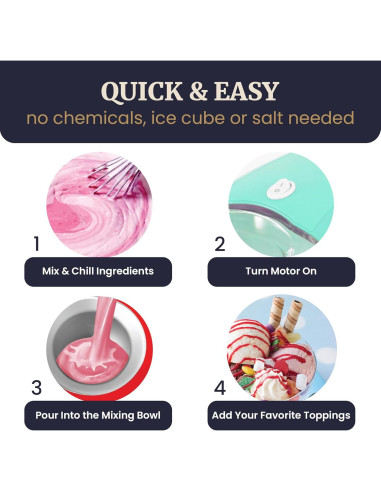 Máquina de Helados Eléctrica Elite Gourmet EIM-1400M 1.5L