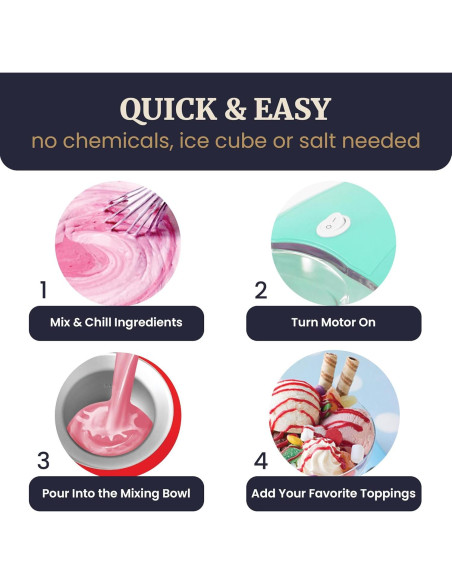 Máquina de Helados Eléctrica Elite Gourmet EIM-1400M 1.5L