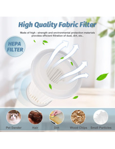 Filtro HEPA Piwosa para Aspiradora 4 en 1 HL-121 - 4 Piezas 2