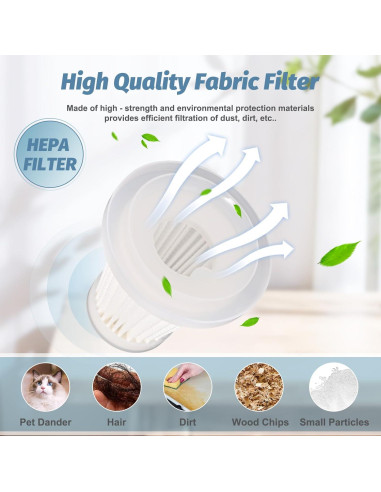 Filtro HEPA Piwosa para Aspiradora 4 en 1 HL-121 - 4 Piezas