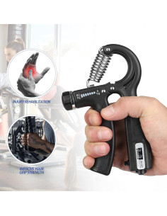 Entrenador de Fuerza de Agarre NIYIKOW 2 Pack Ajustable 5-60kg 2