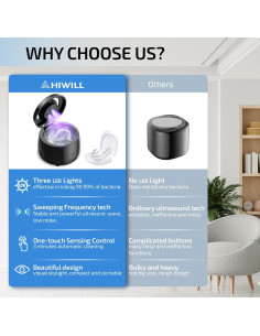 Máquina de Limpieza de Retenedores Hiwill 43000Hz Portátil 2