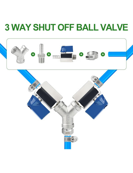 Válvula de Bola de 3 Vías Acero Inoxidable TAISHER 304 1/4"