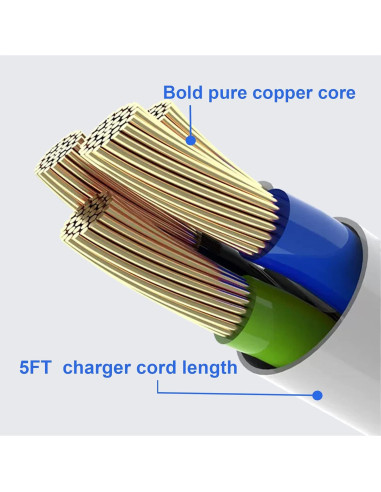 Adaptador de CA LEFXMOPHY AD002 para HoMedics 6V