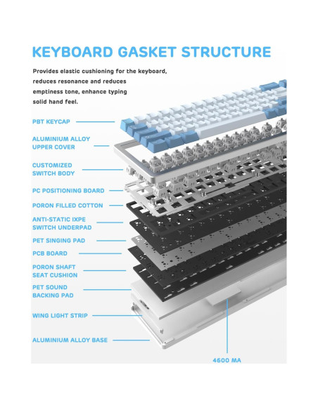 Teclado Mecánico Inalámbrico M71 MAGIC-REFINER 71 Teclas RGB