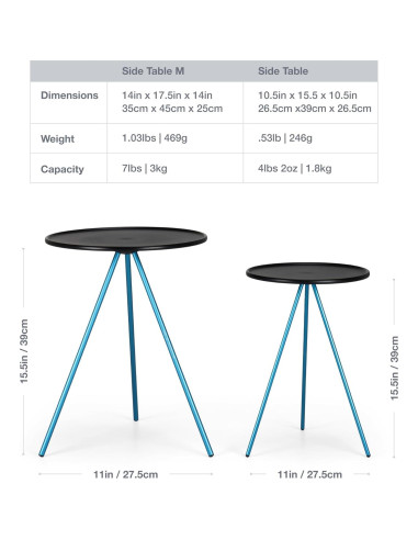 Mesa Lateral Plegable Helinox Mediana 35.56 cm Negra para Camping