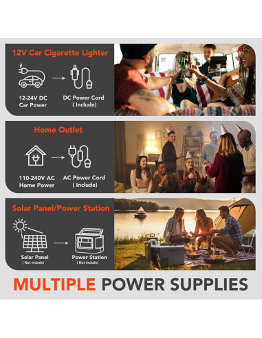 Refrigerador Portátil EKOJUCE 21L 12V/24V DC y 100-240V AC