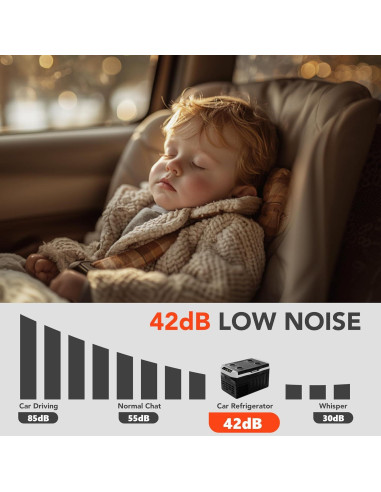 Refrigerador Portátil EKOJUCE 21L 12V/24V DC y 100-240V AC