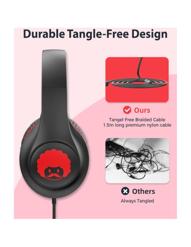 Auriculares Rockpapa C24 para Niños con Micrófono 3.5mm