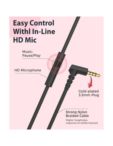 Auriculares Rockpapa C24 para Niños con Micrófono 3.5mm