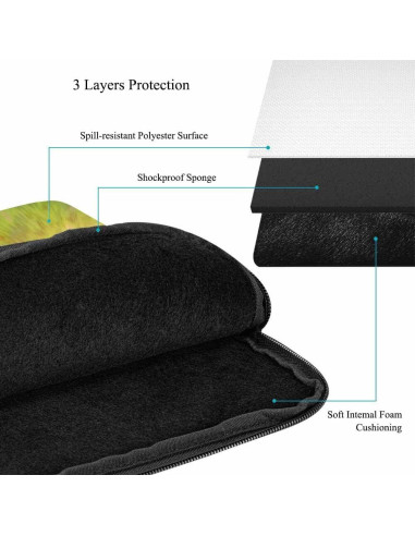 Funda para Laptop 15.6" Nicokee Protección Poliester Vintage