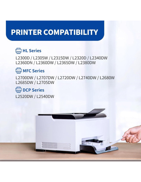 Reemplazo Tambor Brother DR-630 - 2 Paquetes Negro Alto Rendimiento