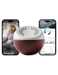 Entrenador de Meditación Core Premium con Sensores ECG