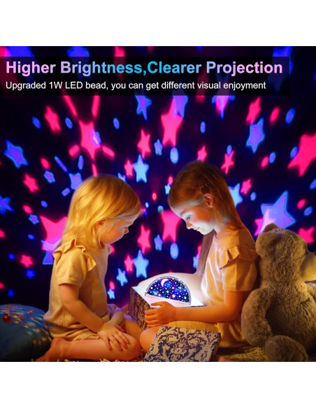 Proyector de Luz Nocturna DCAUT Unicornio Rosa 360 16 Colores