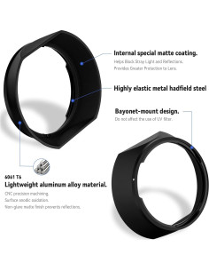 Capucha de Lente Metálica Haoge LH-ZV02MB para Lentes Voigtlander y Zeiss 2