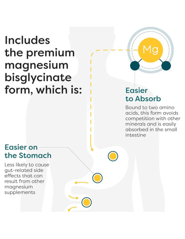 Klaire Labs Glicinato de Magnesio 100 Cápsulas - Absorción Óptima
