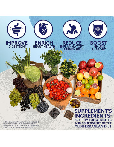 Suplemento Dieta Mediterránea Secreta Siciliana Centurion 90 Cápsulas