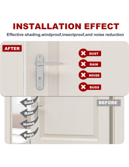 Burlete de Puerta ZWZIOO 12.19m Aislamiento Acústico Blanco