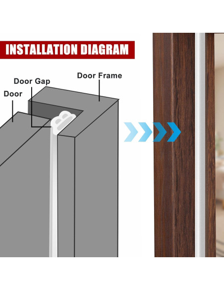 Burlete de Puerta ZWZIOO 12.19m Aislamiento Acústico Blanco