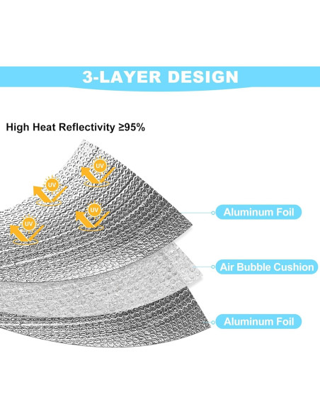 Aislamiento Reflectante MYFAMIREA 40.64x3.05m Aluminio Burbuja