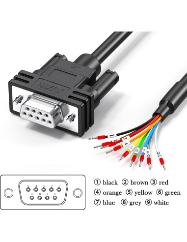 Conector DB9 hembra a cable pelado 1.5m JUXIN RS232