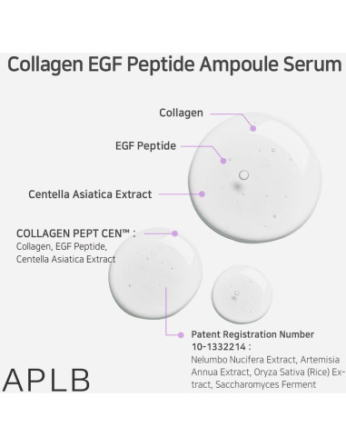 Suero de Colágeno EGF Pétido APLB 39.9 ml - Hidratación y Elasticidad