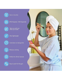 Toalla de Microfibra para el Cabello Turbie Twist 2 Piezas 2
