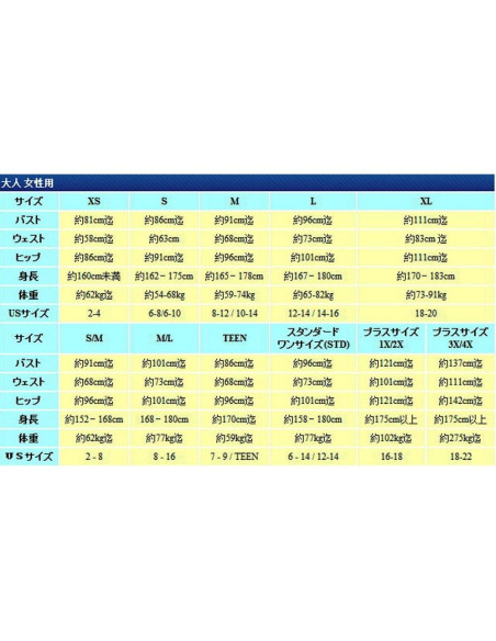 Disfraz de Mascota Rovio Angry Birds Pájaro Rojo Mediano