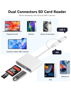Lector de Tarjetas SD y Micro SD SUNTRSI para iPhone/iPad 2