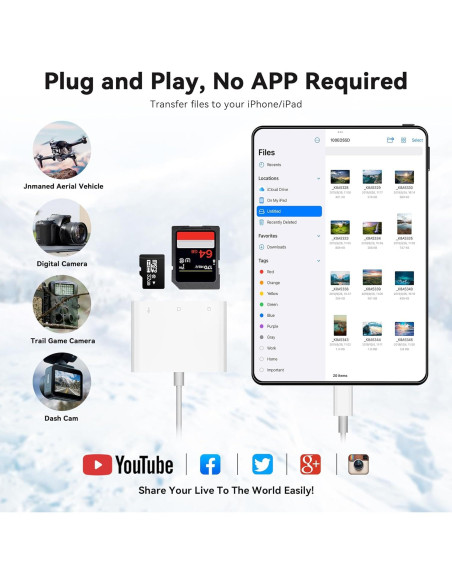 Lector de Tarjetas SD y Micro SD SUNTRSI para iPhone/iPad