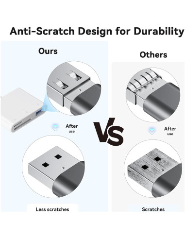 Lector de Tarjetas SD y Micro SD SUNTRSI para iPhone/iPad