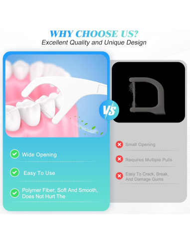 Palillos de Hilo Dental JGB Envuelto Individualmente - 2 Estuches